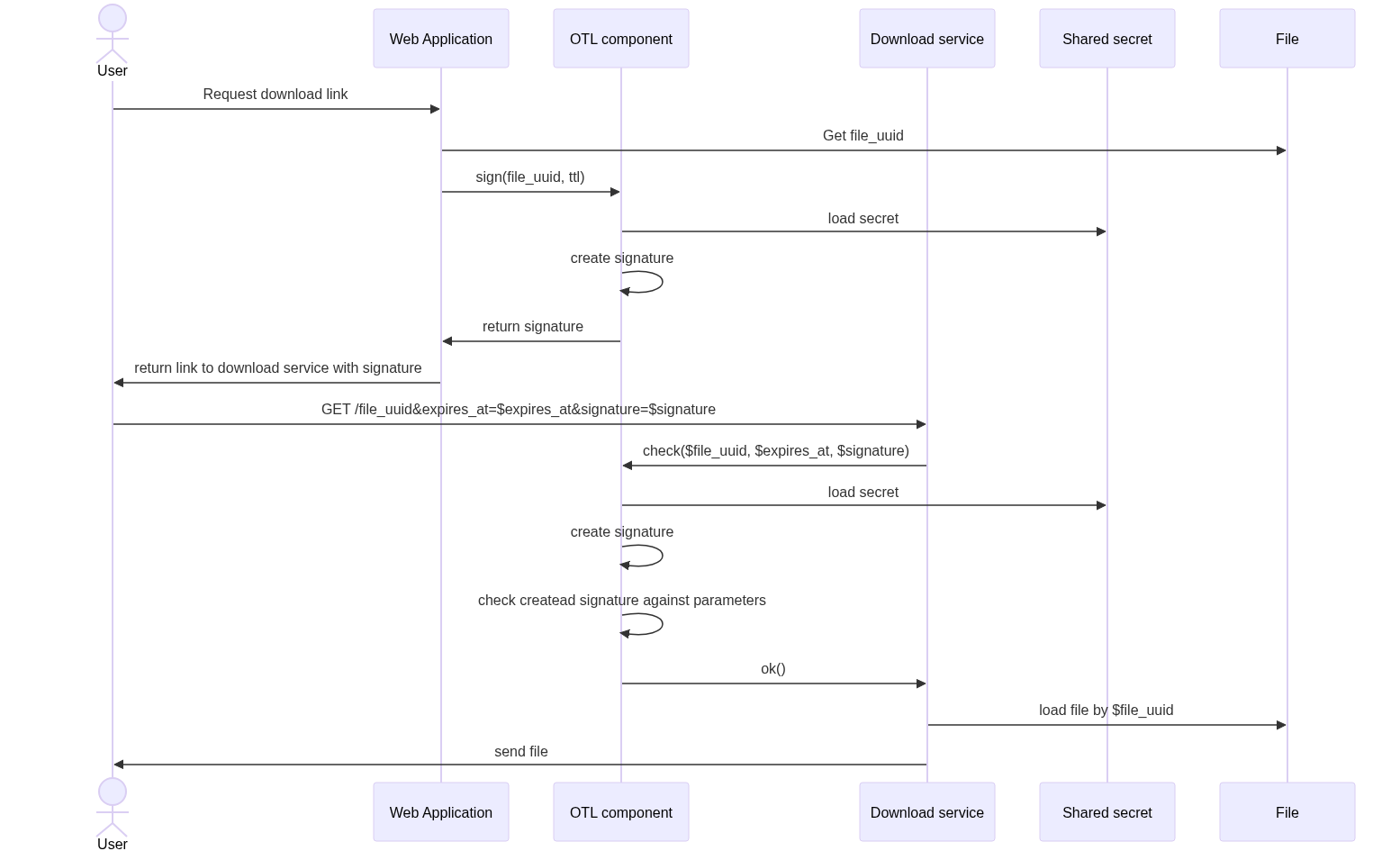 _attachments/20-sequence-diagram.png