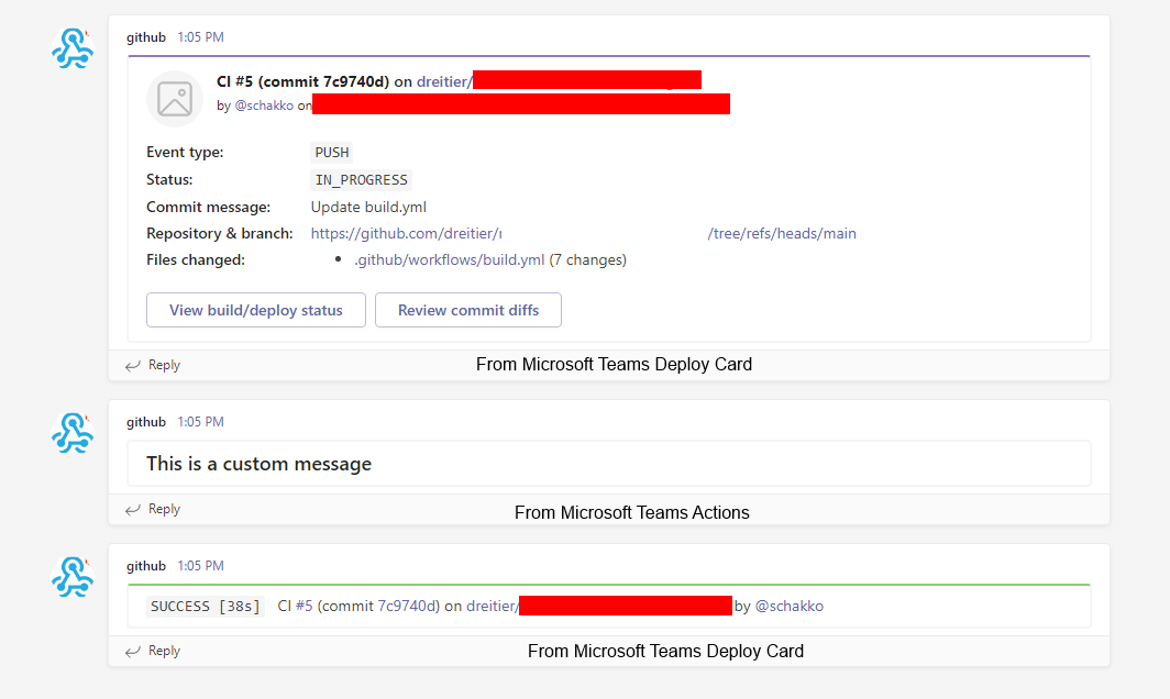 Notifications in Microsoft Teams send by GitHub Actions